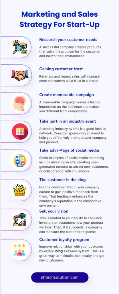 Small business consulting services