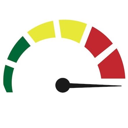 WordPress Speed optimization