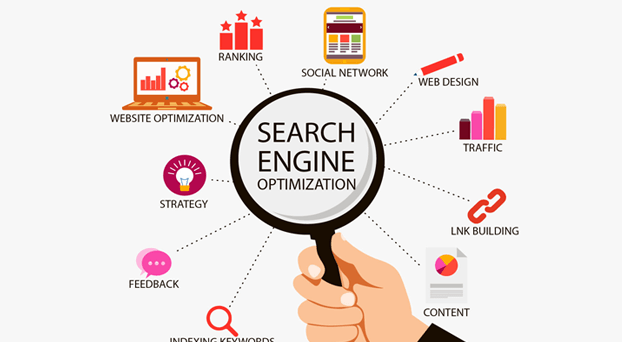 SEO Service company